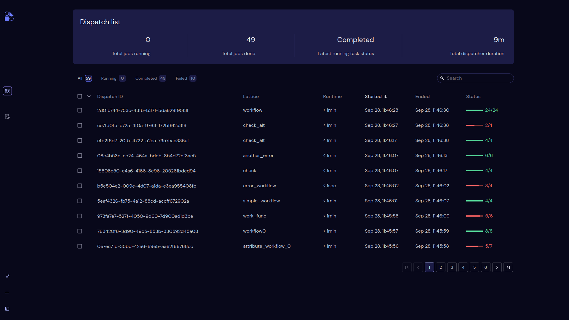 ../../_images/dispatches_with_appropriate_metadata.png