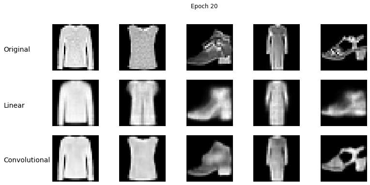 ../../../_images/tutorials_0_ClassicalMachineLearning_autoencoders_source_29_1.png